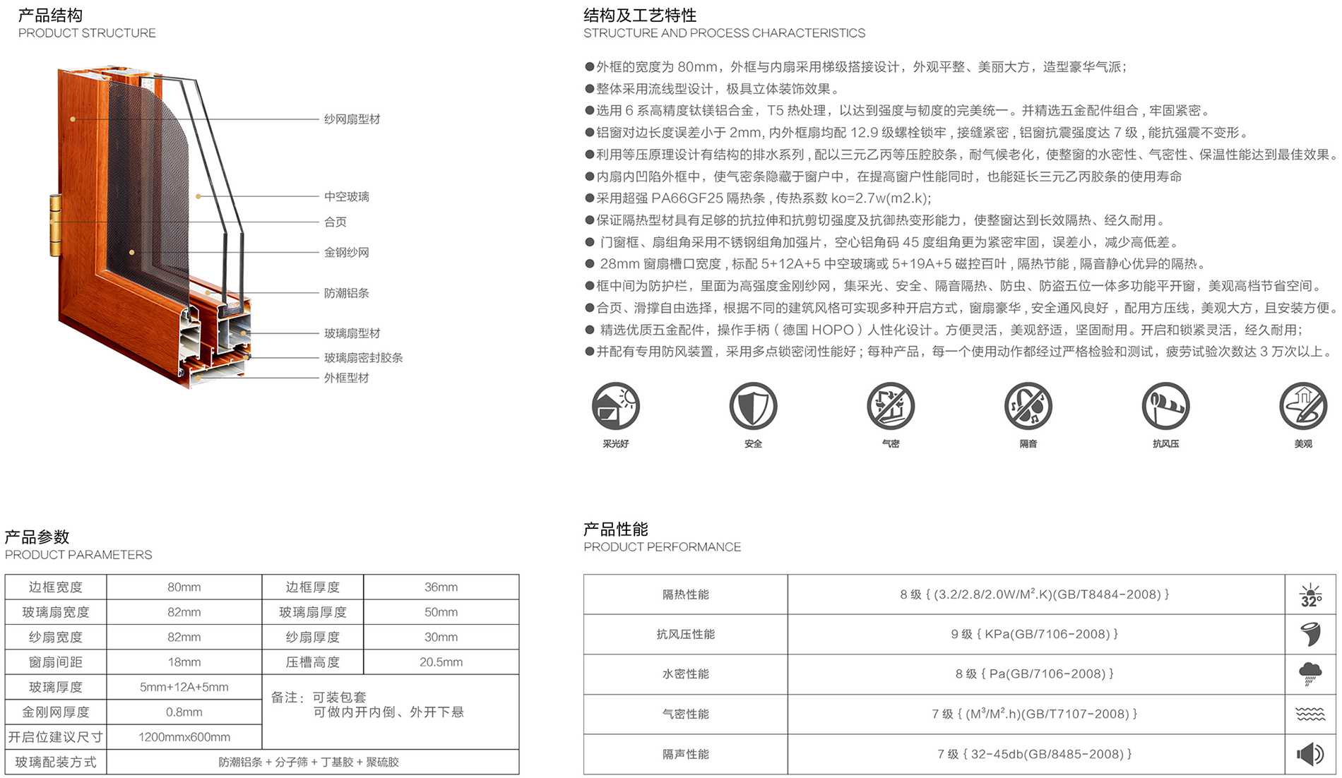 缤纷108断桥窗纱一体平开窗 - 高端静音门窗_铝合金